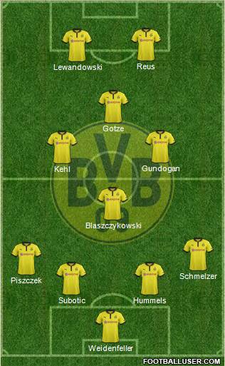 Borussia Dortmund Formation 2012