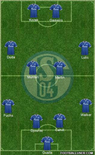 FC Schalke 04 Formation 2012