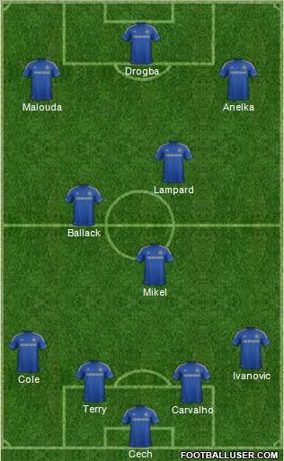 Chelsea Formation 2012