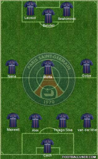 Paris Saint-Germain Formation 2012