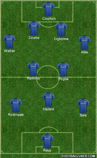 Chelsea Formation 2012