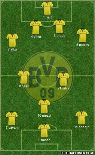Borussia Dortmund Formation 2012