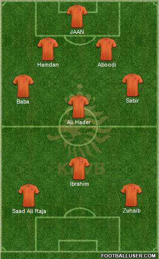 Holland Formation 2012
