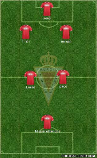 Real Murcia C.F., S.A.D. Formation 2012