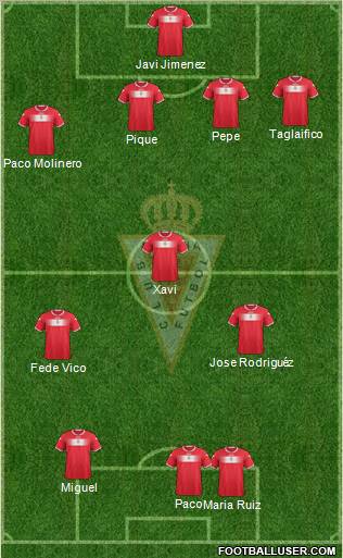 Real Murcia C.F., S.A.D. Formation 2012