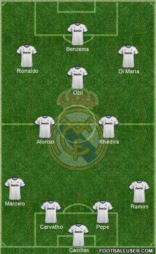Real Madrid C.F. Formation 2012