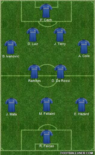 Chelsea Formation 2012
