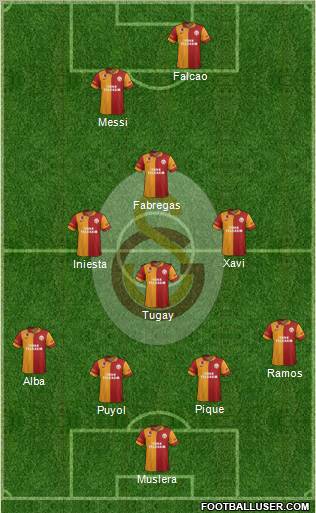 Galatasaray SK Formation 2012