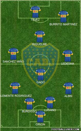 Boca Juniors Formation 2012