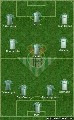 Real Betis B., S.A.D. Formation 2012