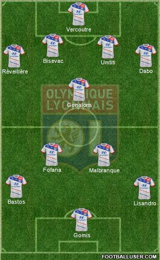 Olympique Lyonnais Formation 2012