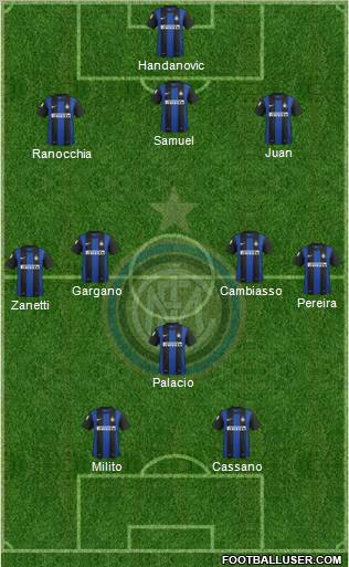 F.C. Internazionale Formation 2012