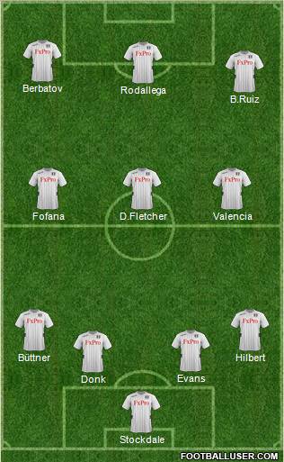 Fulham Formation 2012