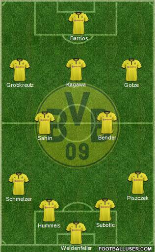 Borussia Dortmund Formation 2012