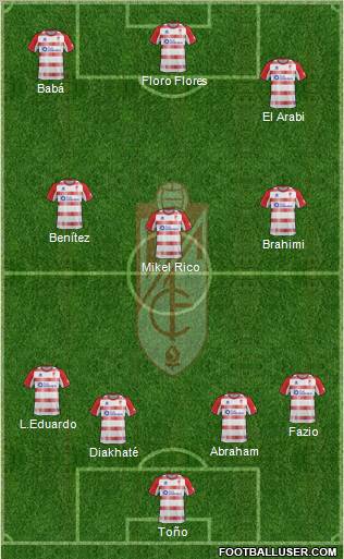 Granada C.F. Formation 2012