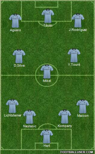 Manchester City Formation 2012