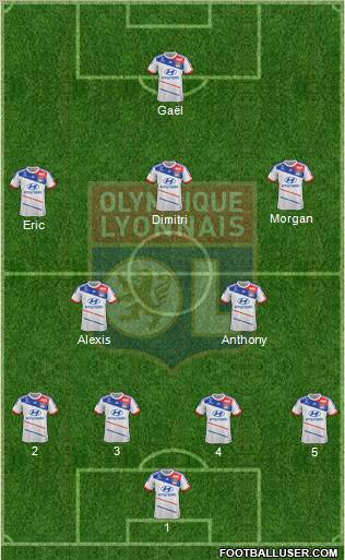 Olympique Lyonnais Formation 2012
