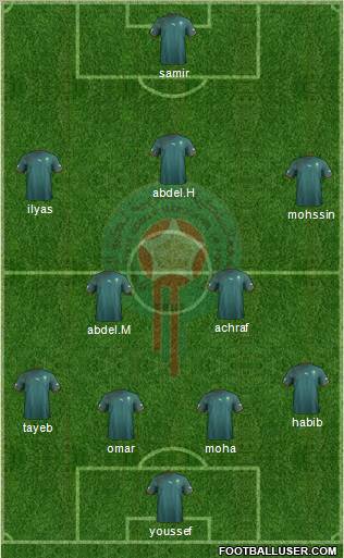 Morocco Formation 2012