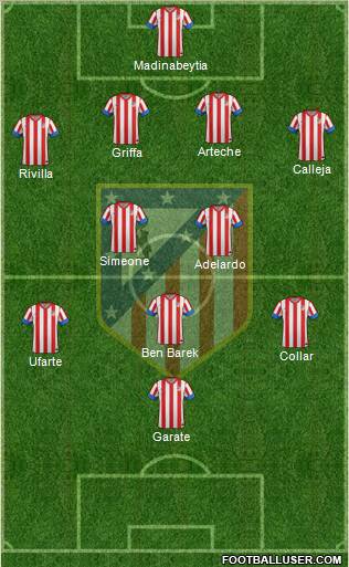 C. Atlético Madrid S.A.D. Formation 2012