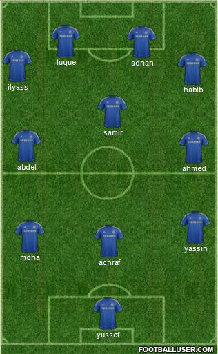 Chelsea Formation 2012