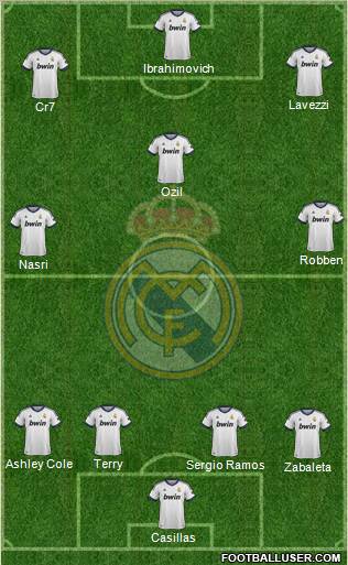 Real Madrid C.F. Formation 2012