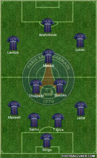 Paris Saint-Germain Formation 2012