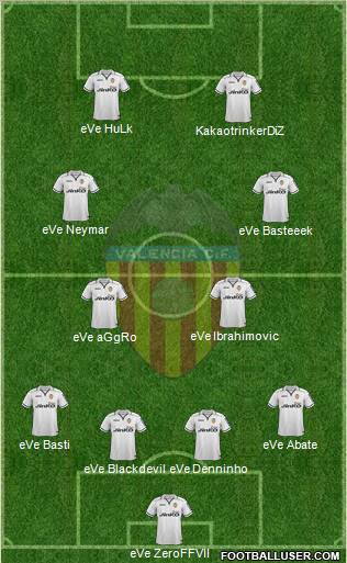Valencia C.F., S.A.D. Formation 2012