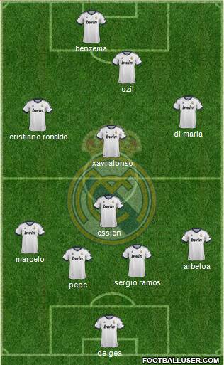 Real Madrid C.F. Formation 2012