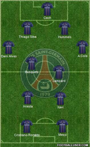 Paris Saint-Germain Formation 2012