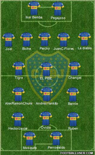 Boca Juniors Formation 2012