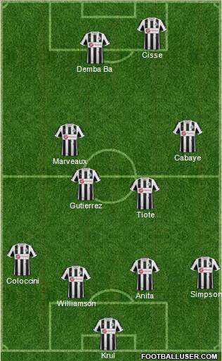 Newcastle United Formation 2012