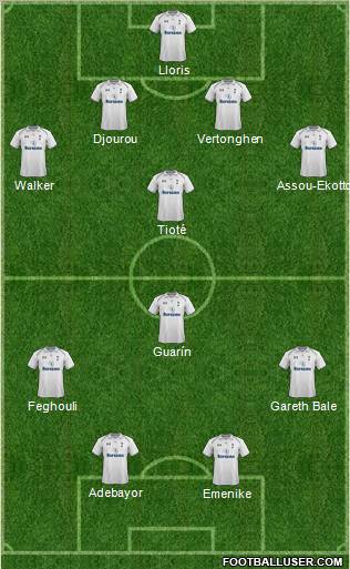 Tottenham Hotspur Formation 2012