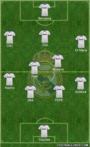 Real Madrid C.F. Formation 2012