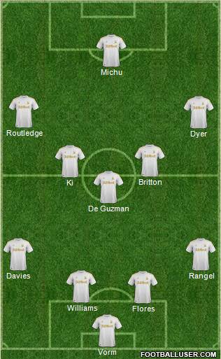 Swansea City Formation 2012