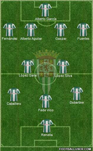 Córdoba C.F., S.A.D. Formation 2012