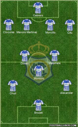 R.C. Recreativo de Huelva S.A.D. Formation 2012