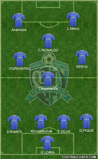 Dinamo Tbilisi Formation 2012