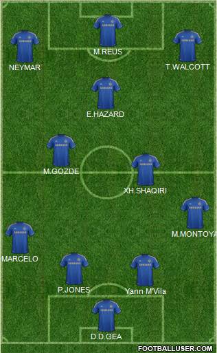 Chelsea Formation 2012