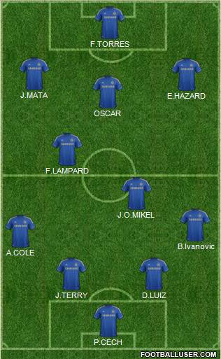 Chelsea Formation 2012