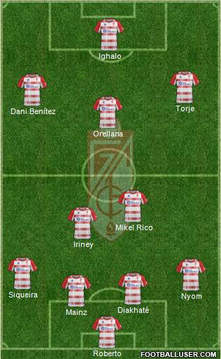 Granada C.F. Formation 2012