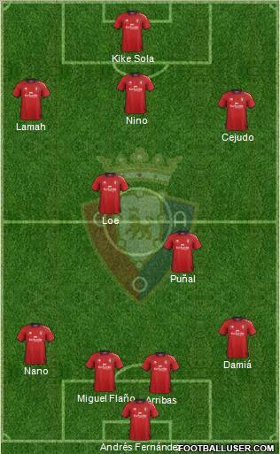 C. At. Osasuna Formation 2012