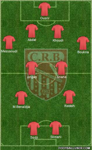 Chabab Riadhi Belouizdad Formation 2012