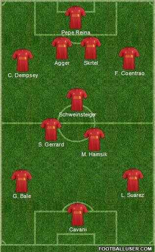 Liverpool Formation 2012