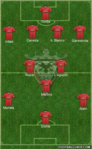 C.D. Mirandés Formation 2012