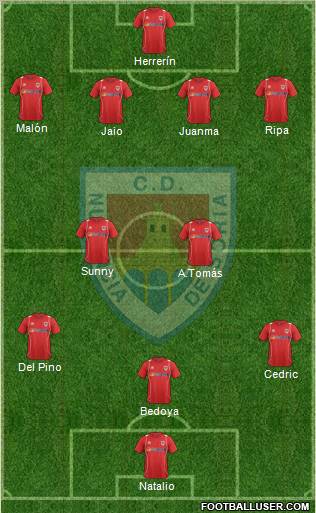 C.D. Numancia S.A.D. Formation 2012