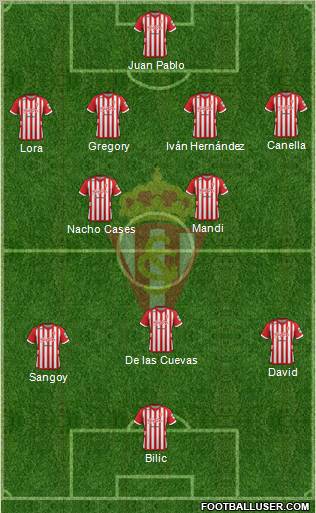Real Sporting S.A.D. B Formation 2012