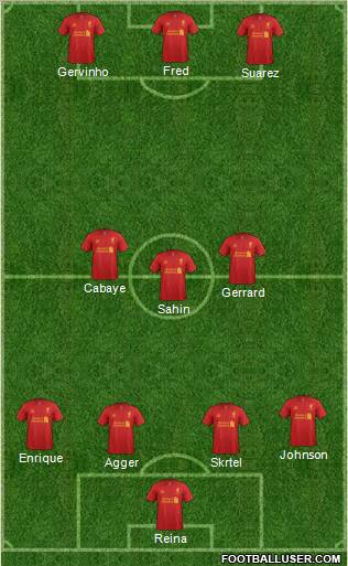 Liverpool Formation 2012