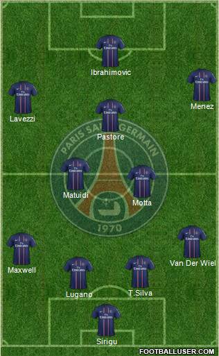 Paris Saint-Germain Formation 2012
