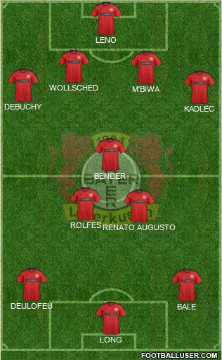Bayer 04 Leverkusen Formation 2012