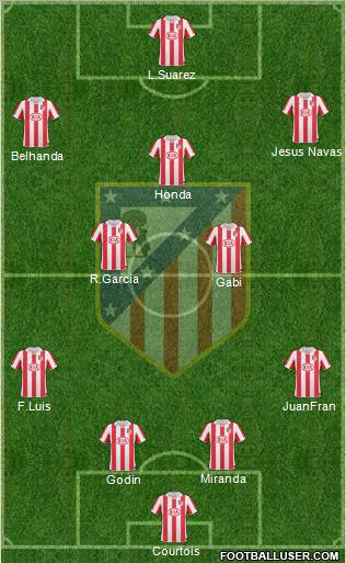 Atlético Madrid B Formation 2012